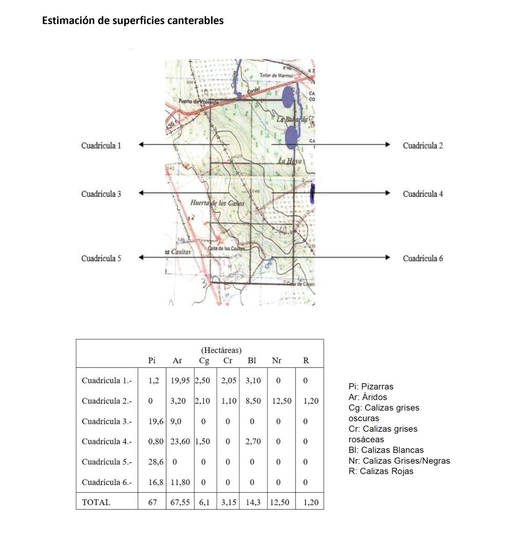 📝 4– Geological Report and Reserves Extract – Alconera Marble Quarry